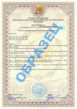 Приложение 1 Волоконовка Сертификат ГОСТ РВ 0015-002